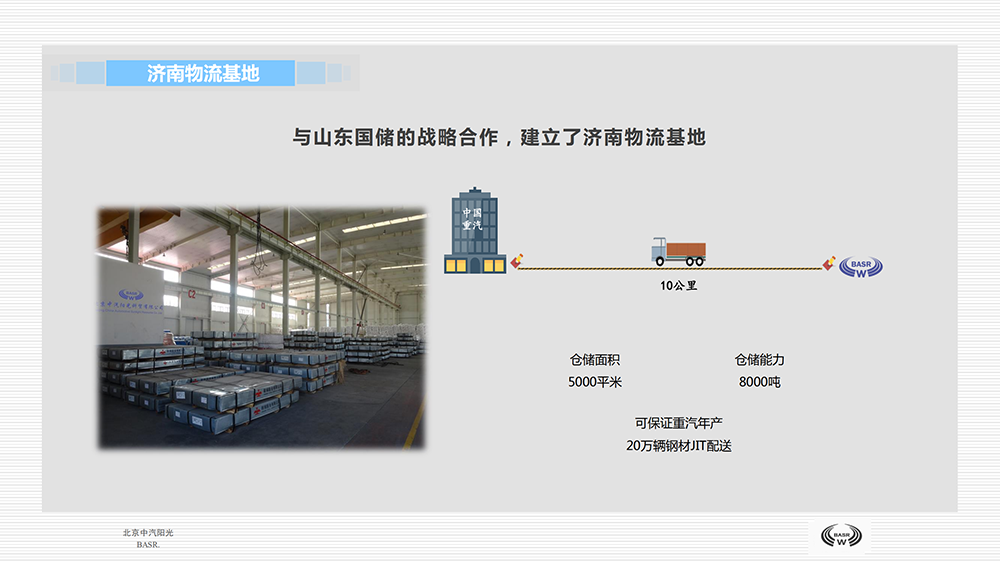 20210309 BASR公(gōng)司介紹_20.png